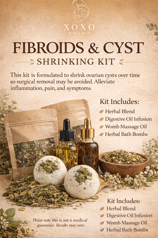 Fibroids & Cyst Shrinking Kit